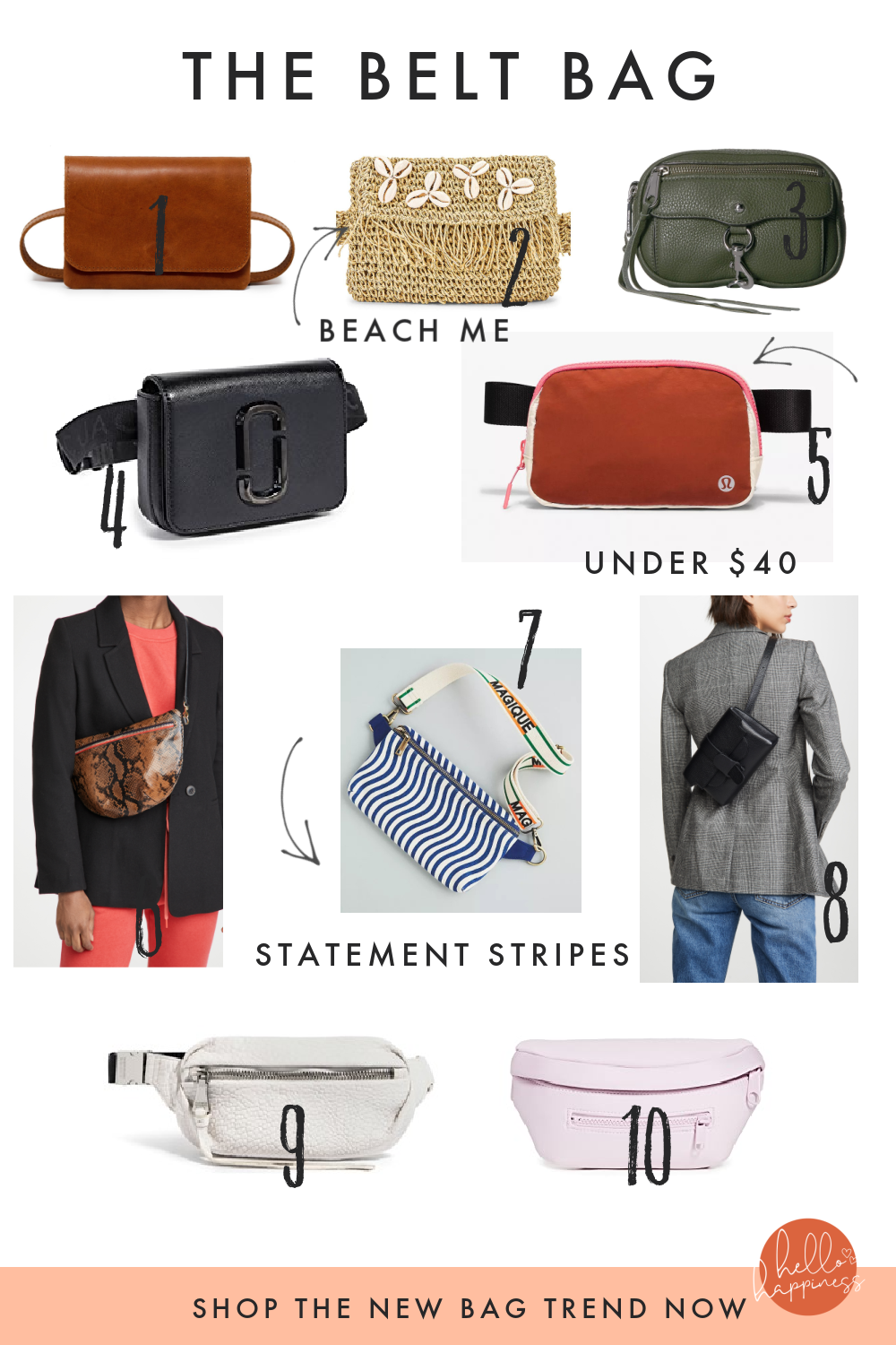 Belt Bag by popular Nashville fashion blog, Hello Happiness: collage image of belt bags.
