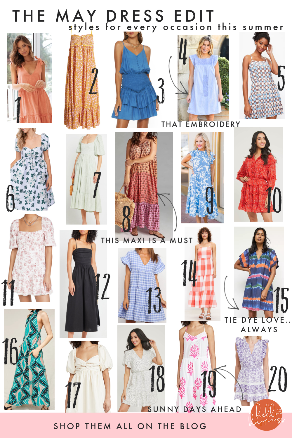 Summer Dresses by popular Nashville fashion blog, Hello Happiness: collage image of summer dresses.