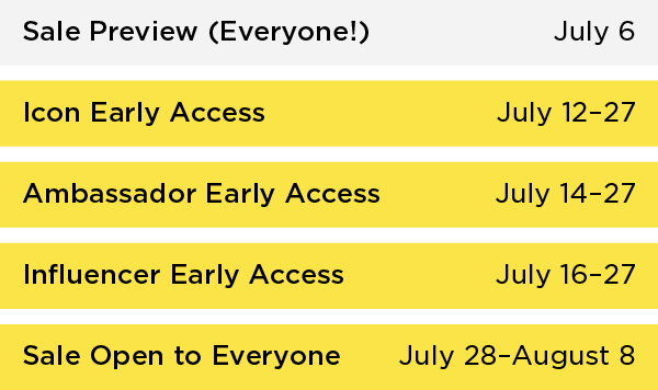 Nordstrom Anniversary Sale by popular Nashville fashion blog, Hello Happiness: image of the Nordstrom Anniversary Sale access dates.