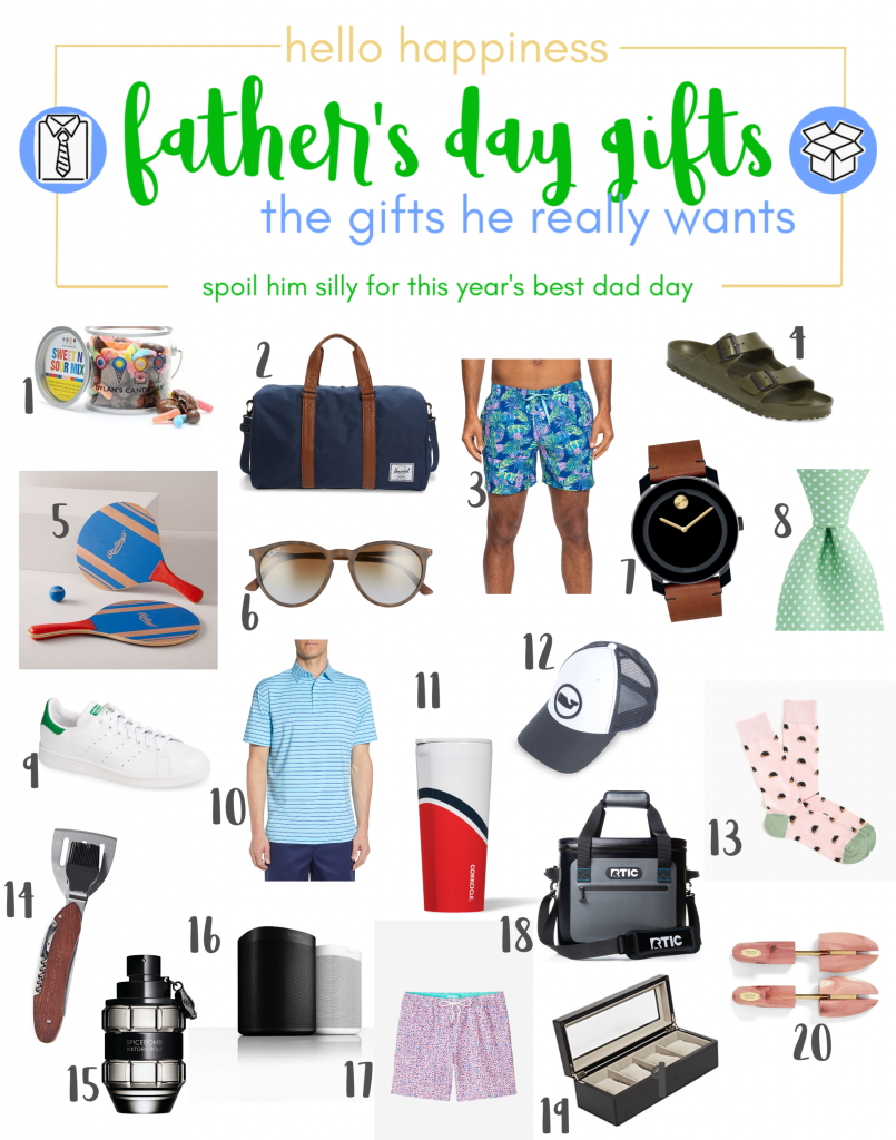 2019 fathers day gifts