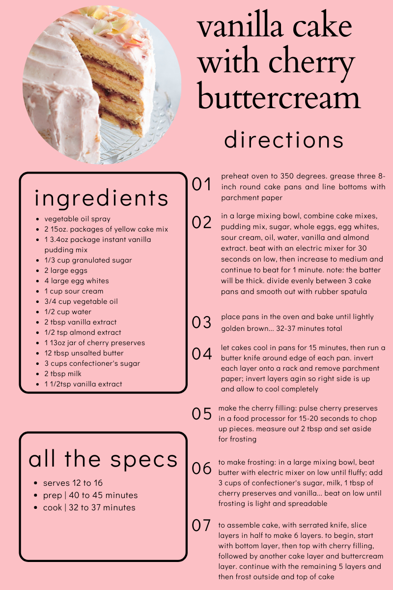 vanilla cake with cherry buttercream recipe featured by Nashville lifestyle blogger, Hello Happiness