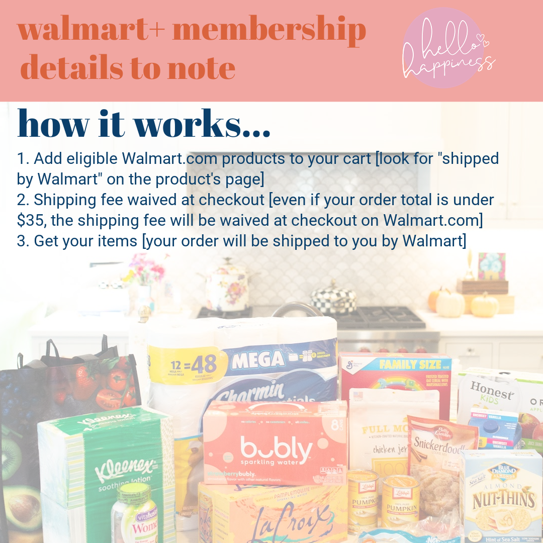 Walmart + Membership by popular Nashville lifestyle blog, Hello Happiness: image of Walmart + Membership user instructions. 